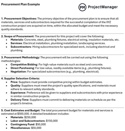 Toradh íomhá ar Procurement Plan Sample