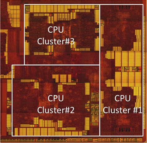 Microarchitectures に対する画像結果