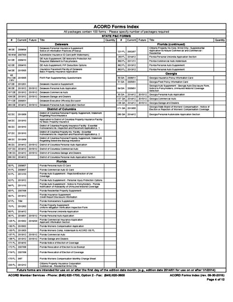 Image result for ACORD 23 Form Fillable