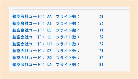 ABAP SQL に対する画像結果