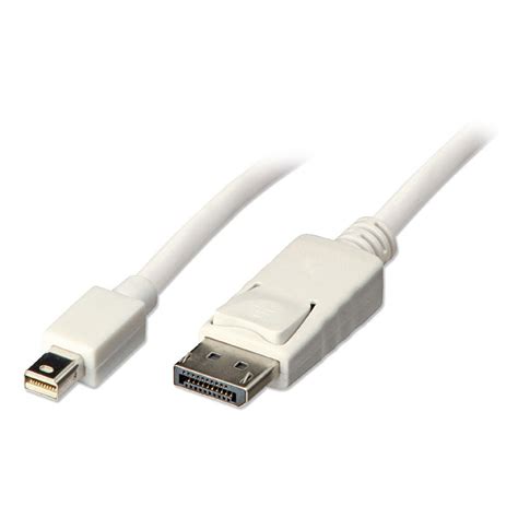 Image result for Mini DisplayPort