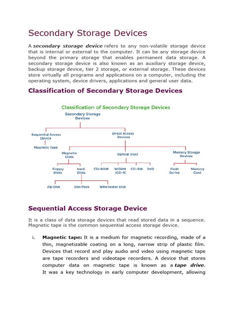 Image result for Types of Secondary Storage Devices