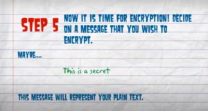 Image result for Caesar Cipher Number and Letter Decoder