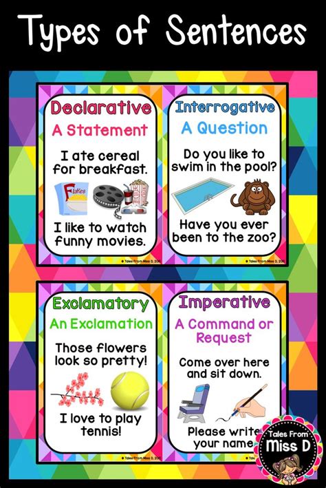 Image result for Sentence Types Examples