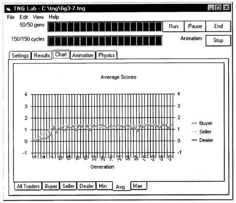 Image result for Lab GUI Widgets