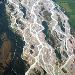 Image result for Stream Type