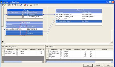 Toradh íomhá ar DataStage Lookup Stage