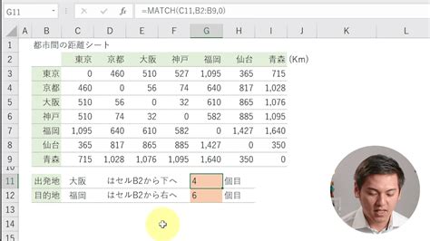 Combine INDEX/MATCH Excel に対する画像結果
