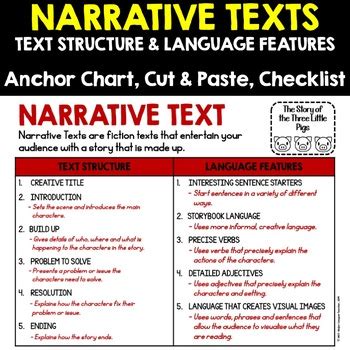 Image result for Language Features in Written Texts