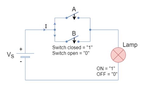 Image result for Parallel Switching