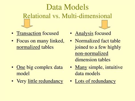 Image result for Dimensional vs Relational Database