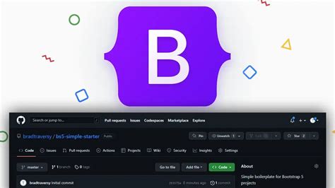 Image result for Basic Started Template Example of Bootstrap