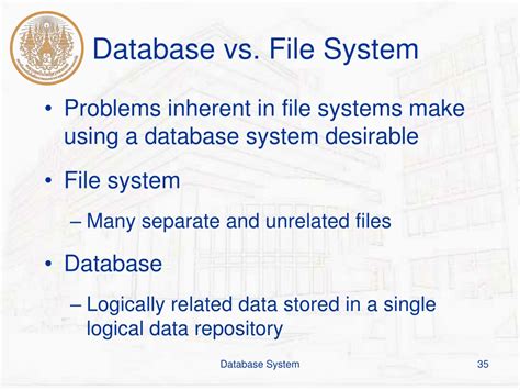 Database File System-साठीचा प्रतिमा निकाल