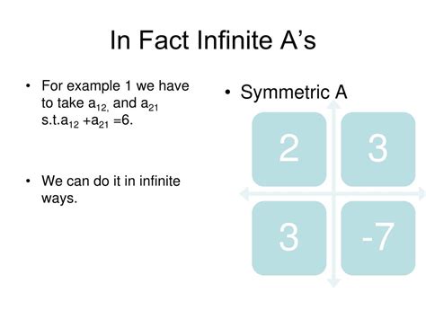 Image result for Example of Quadratic Form of Matrix