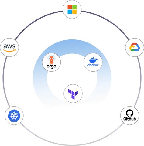 Image result for Free Open Source Monitoring Tools