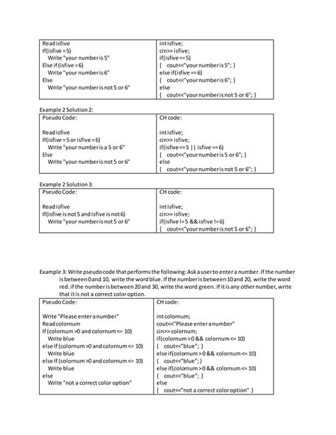 Image result for Pseudocode Examples C++