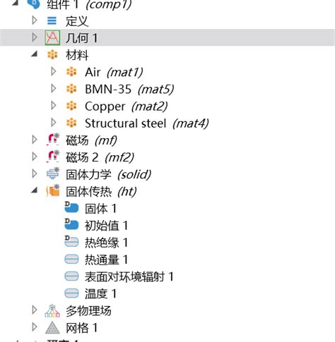 Multiphysics Field に対する画像結果
