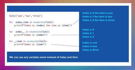 Image result for How to Use Python in AI Connect