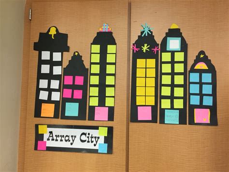 3rd Grade Array に対する画像結果