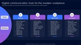 Image result for Example of Communication Tools