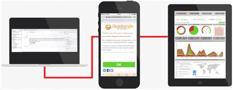 ServiceNow Survey に対する画像結果