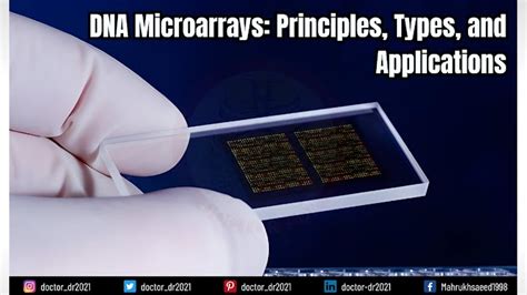 Image result for Cell Control Array Virus