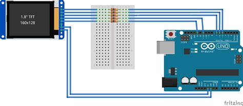 Image result for Arduino Setup for STM32 and TFT LCD