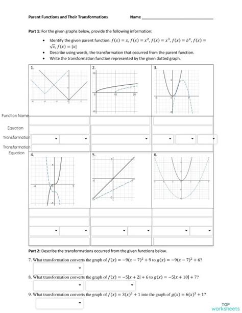 Image result for graphing transformations worksheet