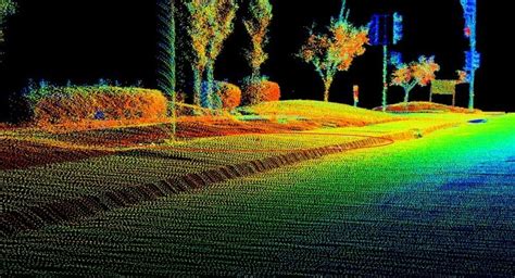 Image result for Lidar Sensor Keenon