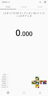 Toradh íomhá ar Byte Cube Screen