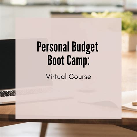 Toradh íomhá ar Budget Boot Camp Program
