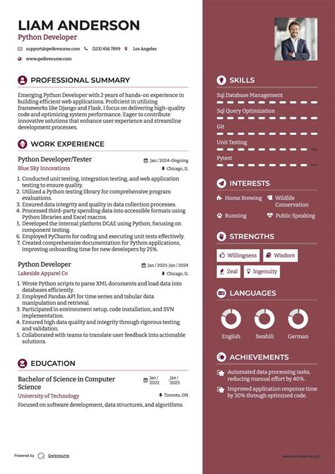 Image result for Python Ridge CV