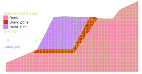 Image result for Finite Difference Method Mesh