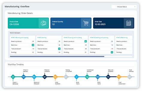 Image result for Work Order Card System