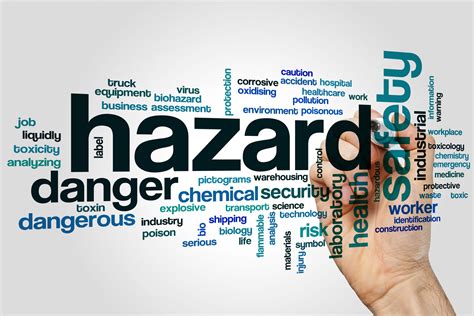 Image result for Hazard Management