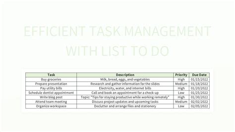Task Management Schma-এর ছবি ফলাফল