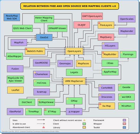 Image result for Programming Mapping Website