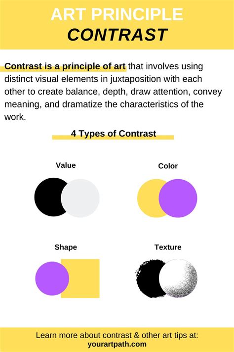 Color Contrast Graphic Design に対する画像結果