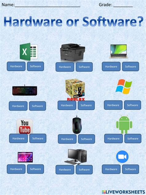 Image result for Difference Between Software and Hardware Class 4