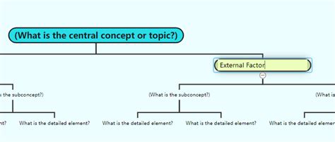 Image result for Concept Map Visual Paradigm