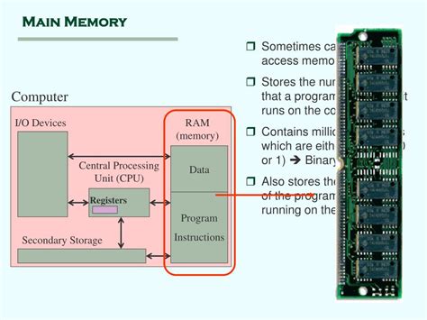 Image result for Storage Under Central Processing Unit
