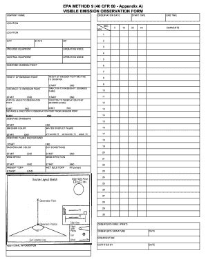 Method 9 Observation Distance Formula-এর ছবি ফলাফল