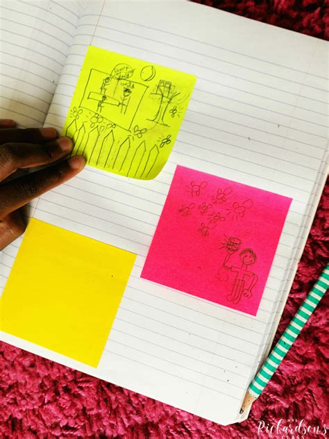 Visualization While Reading に対する画像結果