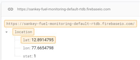 Image result for Firebase Database Properties