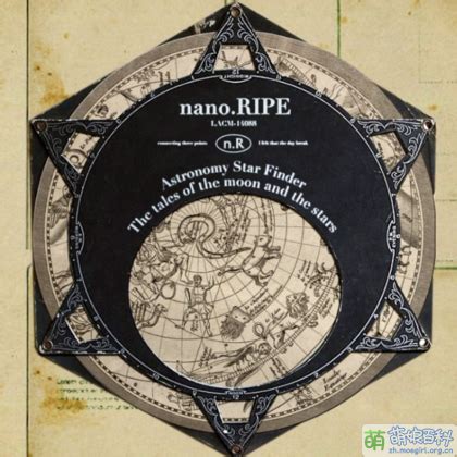 High Resolution Star Chart に対する画像結果