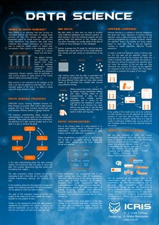 Toradh íomhá ar Data Science Conference Poster