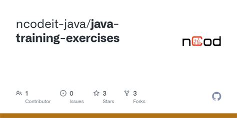 Image result for Java Coding Exercises