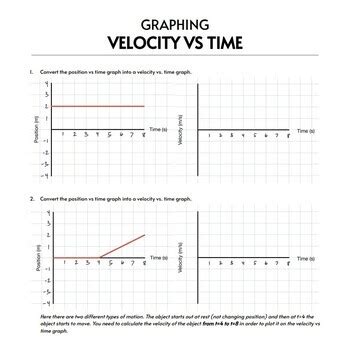 Image result for Speed Vs. Time Graph Worksheet