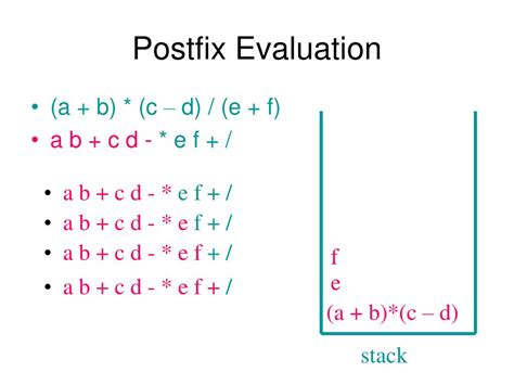 Toradh íomhá ar Code for Evaluation of Postfix Expression