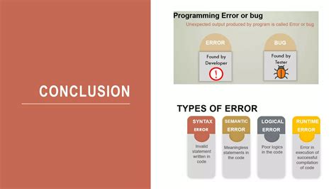 Types Pf Coding Errors に対する画像結果